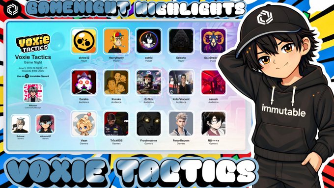 The image features a poster or banner that highlights the game night event, specifically focusing on the game "Voxie Tactics" and its highlights. The poster includes various images of people playing the game, showcasing different characters from the game. There is also text in the image that reads "Immutable", which could be related to the game's theme or a specific aspect of the game night event. Overall, the image effectively communicates the details of the game night and its highlights for viewers.