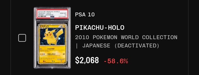 A PSA 10-graded Pikachu-Holo card from the 2010 Pokémon World Collection (Japanese, deactivated) is shown, currently valued at $2,068 with a -58.6% decline. The post clarifies that the issue stems from a deactivated PSA spec rather than the card's actual certification, with PSA working to correct it.