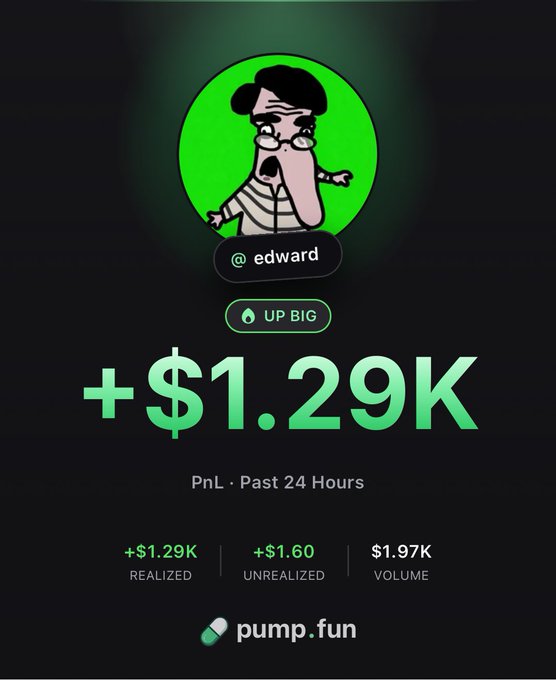 The image shows a pump.fun profile for user "@_edward" featuring a green cartoon avatar of a long-nosed character with glasses, displaying a 24-hour PnL of "+$1.29K" ($1.29K realized, $1.60 unrealized, $1.97K volume). The image relates to the post by showcasing a successful trader's profile as proof of their credibility and following-building strategy on the pump.fun app.