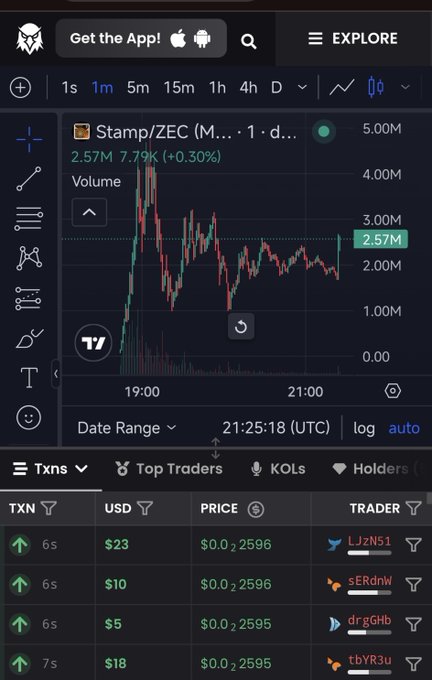 The screenshot displays a cryptocurrency trading chart for the Stamp/ZEC pair (likely on a DEX tracker), showing a price of approximately $0.2596 with a recent 1-day gain of +0.30% and trading volume around 2.57M-7.79M. The chart illustrates recent volatility in the $Stamp token, supporting the post's bullish sentiment that "$Stamp is on the move" and that "$Ember will follow," with visible top traders actively buying the token at the $0.2595-$0.2596 price range.