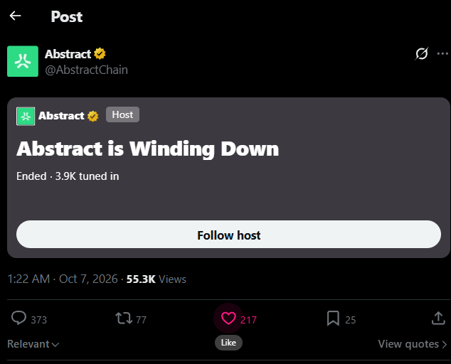 Social media post from Abstract (@AbstractChain) titled 'Abstract is Winding Down', showing 55.3K views, 373 comments, 77 retweets, 217 likes, and 25 bookmarks, posted on Oct 7, 2026.