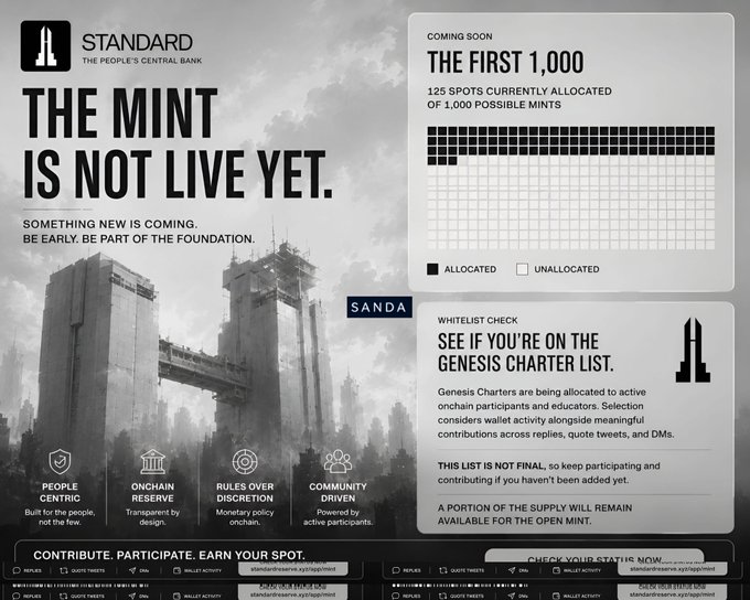 A webpage for 'STANDARD - THE PEOPLE'S CENTRAL BANK' stating 'THE MINT IS NOT LIVE YET,' featuring a cityscape and allocation charts for 'THE FIRST 1,000'.