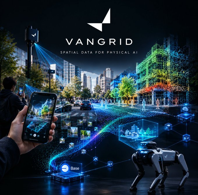 A promotional graphic for 'VANGRID' with the tagline 'SPATIAL DATA FOR PHYSICAL AI' depicts a person holding a smartphone capturing city data, connected to a robotic dog and featuring a 'Base' network node.