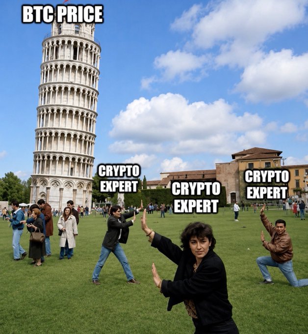 A group of people pose for a photo in front of the Leaning Tower of Pisa, with text overlaying the scene about Bitcoin prices and cryptocurrency experts.