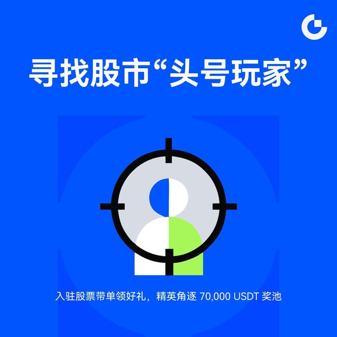 A blue promotional graphic features the Chinese text "寻找股市'头号玩家'" (Looking for the Stock Market's "Top Player") alongside a target/crosshair icon with a person silhouette, with smaller text at the bottom reading "入驻股票带单领好礼，精英角逐 70,000 USDT 奖池" (Join stock copy trading for gifts, elite competition for 70,000 USDT prize pool) and the Gate.io logo in the corner. The image visually supports the post's announcement of Gate.io's stock copy trading platform launch and its 70,000 USDT prize pool competition for top traders.
