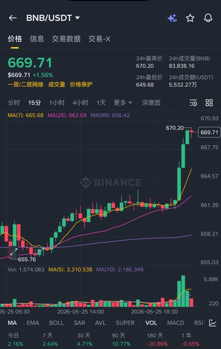 交易网站指定日期为2021-05-01,指定日期为2021-04-28,指定日期为2021-06-07,指定日期为2021-08-03,指定日期为2021-09-01,指定日期为2021-11-28,指定日期为2021-12-05,指定日期为2021-12-07,指定日期为2021-09-01,指定日期为2021-11-28,指定日期为2021-08-03,指定日期为2021-12-05