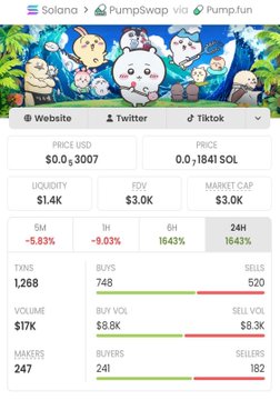 Pump.fun token page for a meme coin called 'PumpSwap' featuring cute animal mascots, with a price of $0.003007 (0.01841 SOL), market cap of $3.0K, and 24H change of 1643%.