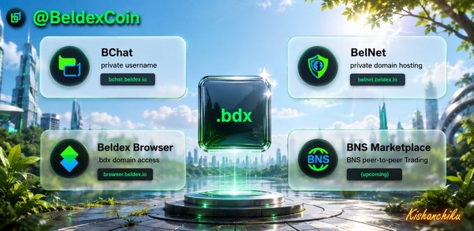 A promotional graphic for @BeldexCoin showing four services around a .bdx logo: BChat (bchat.beldex.io), BelNet (belnet.beldex.io), Beldex Browser, and BNS Marketplace (upcoming), with artist credit 'Kishanchika.'