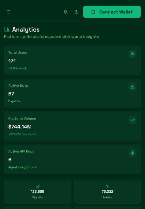 The image shows a screenshot of a smart phone app screen displaying data about users, active agents, and trade volume for a trading platform called @base. The interface has a green background with white text that provides information on various aspects like the number of users, active agents, user's total trading volume in millions of currency units (M$), and the trading activity before launching the app.