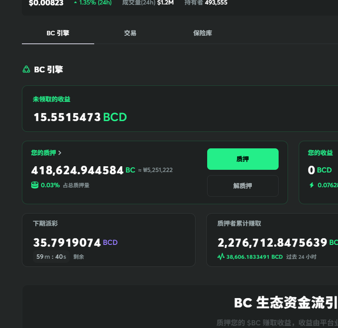 The image shows a black background with text that reads "BC." This could be related to the Bitcoin trading platform shown or the context of the post about the bear market itself. Additionally, there are numbers and coins scattered throughout the post, indicating some sort of financial analysis or discussion involving the cryptocurrency space.