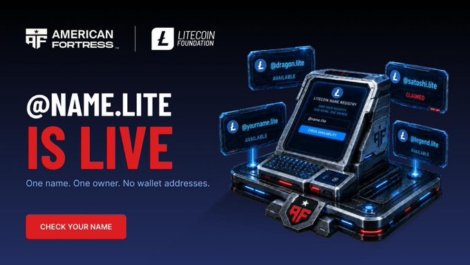 A digital advertisement promotes the American Fortress and Litecoin Foundation collaboration "@NAME.LITE IS LIVE," describing it as "One name. One owner. No wallet addresses," with sample handles like @dragon.lite displayed on floating screens.