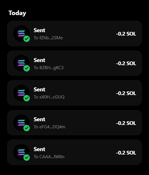 The image shows a "Today" transaction history displaying five confirmed "Sent" transactions of 0.2 SOL each to different wallet addresses (fZhb...25Me, BZBH...gKC3, xX0H...cGUQ, eFG4...DQ4m, and CAAA...IWBn), with green checkmarks indicating successful transfers. This visual evidence supports the accompanying post's claim of distributing 0.2 SOL to a limited number of 2,300 wallets, demonstrating that the airdrop/send is actively in progress.