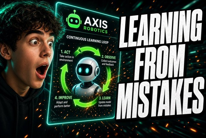 A surprised young man looks at a glowing "AXIS ROBOTICS" infographic titled "CONTINUOUS LEARNING LOOP," which illustrates a four-step cycle: 1. ACT (take action in environment), 2. OBSERVE (collect outcomes and feedback), 3. LEARN (update model from mistakes), and 4. IMPROVE (adapt and perform better). Bold text reading "LEARNING FROM MISTAKES" dominates the right side, visually reinforcing the post's message about how AXIS v2 transforms robot errors into iterative learning opportunities through human-guided feedback.