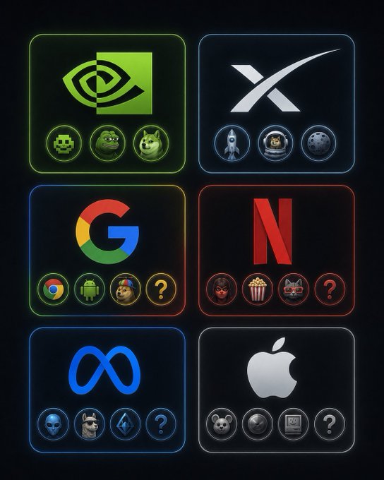 A grid showing logos of major tech companies (Nvidia, X, Google, Netflix, Meta, Apple) each with smaller related icons below them, representing different tech ecosystems or AI models.