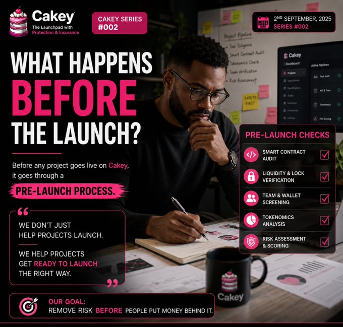 A promotional graphic for 'Ckey Series #002' dated '2nd September, 2025' titled 'WHAT HAPPENS BEFORE THE LAUNCH?' featuring a man in glasses and listing pre-launch checks including Smart Contract Audit, Liquidity & Lock Verification, Team & Wallet Screening, Tokenomics Analysis, and Risk Assessment & Scoring.