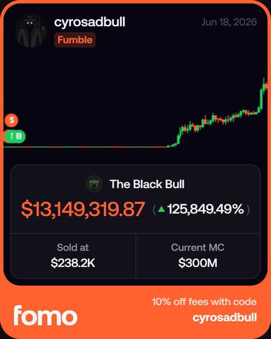 A 'fomo' app screenshot dated Jun 18, 2026 showing user 'cyrosadbull' with a 'Fumble' badge, displaying a massive gain chart for 'The Black Bull' token at $13,149,319.87 (▲125,849.49%), with 'Sold at $238.2K' and 'Current MC $300M,' plus '10% off fees with code cyrosadbull.'