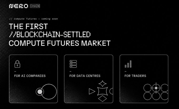 A promotional graphic for NERO CHAIN advertising 'THE FIRST BLOCKCHAIN-SETTLED COMPUTE FUTURES MARKET' with sections for AI companies, data centres, and traders.