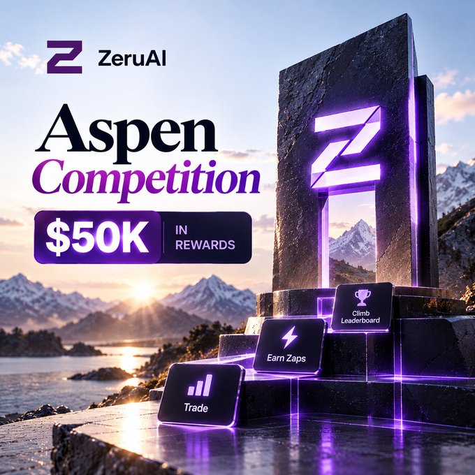 A promotional graphic for the ZeruAI Aspen Competition offering $50K in rewards, featuring a purple monument with the ZeruAI 'Z' logo, icons for 'Trade,' 'Earn Zaps,' and 'Climb Leaderboard,' set against a mountain sunset backdrop.