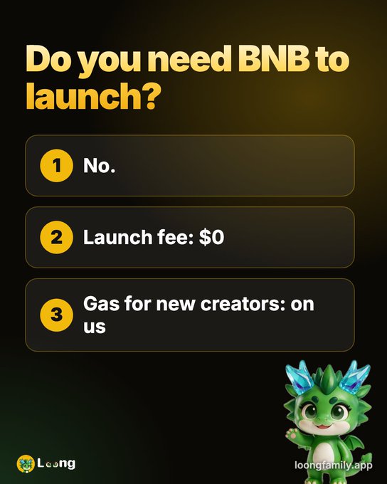 An informational graphic titled 'Do you need BNB to launch?' with three points: No, Launch fee: $0, Gas for new creators: on us, featuring a green Loong dragon mascot.