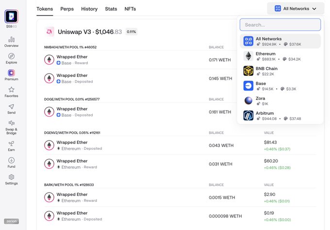 A screenshot of a cryptocurrency wallet interface showing a "Tokens" tab with a balance of "Uniswap V3 - $1,046.83", displaying various "Wrapped Ether" balances across networks like Ethereum, BNB Chain, and Base, with a dropdown menu listing network options.