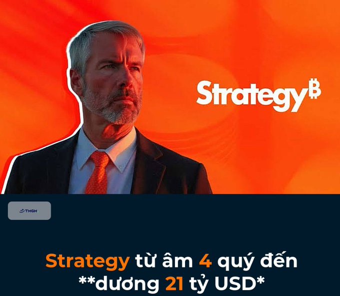A graphic featuring Michael Saylor against an orange background with the Strategy logo, accompanied by Vietnamese text 'Strategy từ âm 4 quý đến **dương 21 tỷ USD**' and a TVGN tag.