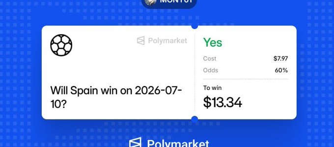 A Polymarket prediction card asks 'Will Spain win on 2026-07-10?' with 'Yes' odds at 60%, a cost of $7.97, and a potential win of $13.34.