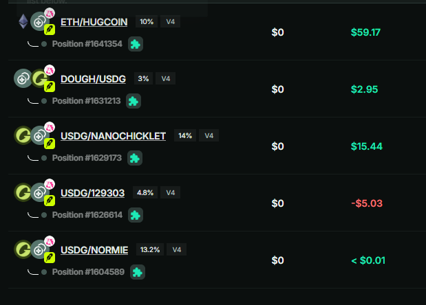 A dark-themed crypto trading interface showing multiple liquidity positions for pairs including ETH/HUGCOIN (+10%), DOUGH/USDG (+3%), USDG/NANOCHICKLET (+14%), USDG/129303 (+4.8%), and USDG/NORMIE (+13.2%) with their respective P&L figures.