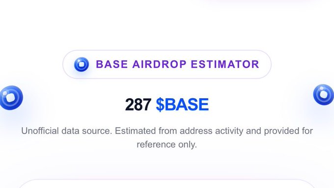 A digital interface showing a 'BASE AIRDROP ESTIMATOR' displaying '287 $BASE' with the disclaimer 'Unofficial data source. Estimated from address activity and provided for reference only.'
