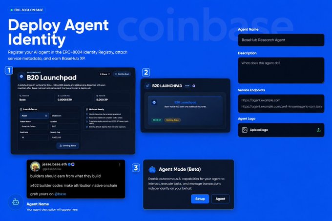 A promotional graphic for Coinbase's "Deploy Agent Identity" feature on Base, showcasing the B20 Launchpad platform with screenshots of token deployment, agent registration, and "Agent Mode (Beta)" capabilities, alongside an example agent ("BaseHub Research Agent") with field inputs for name, description, service endpoints, and logo upload. The image visually supports the post's checklist by highlighting the ERC-8004 agent infrastructure and B20 token deployment tools available on the BASE ecosystem via basehub.fun.
