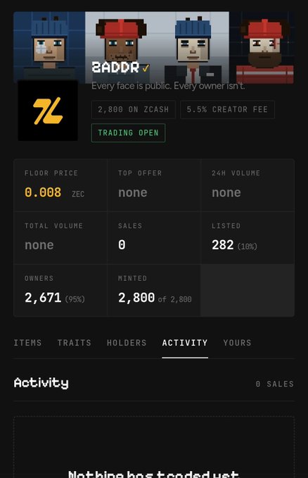 The image shows the ZADDR NFT collection on Zora, which has 2,800 minted items, 2,671 owners (95%), a floor price of 0.008 ZEC, and currently zero sales or activity—supporting the post's claim that the collection has been negatively impacted, as the "Nothing has traded yet" message reflects the lack of trading activity.