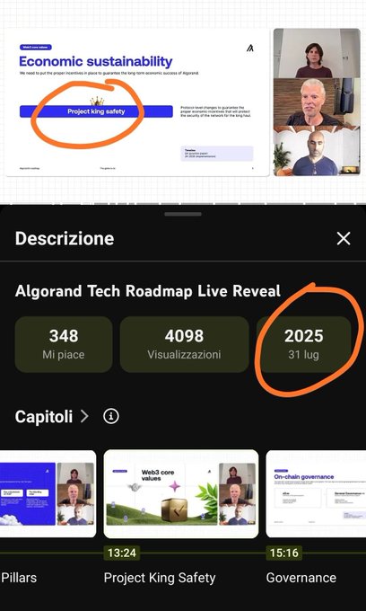 Mobile screenshot of a YouTube video titled 'Algorand Tech Roadmap Live Reveal' with orange circles highlighting 'Project king safety' and '2025 31 lug'.