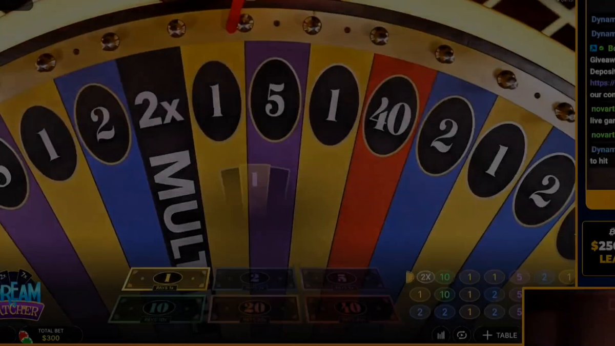 The image shows a casino game with a spinning wheel, which has numbers from 1 to 12 on each of its sides. The wheel is divided into four sections, with one section being yellow, another purple, and two more blue. The numbers on the wheel are not in any particular order or pattern. The post about the casino game features a list of numbers that includes "2x5", "1x15", "40", and "12". These numbers appear to be part of the game's rules or instructions for winning.