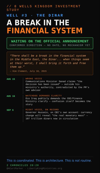 A dark-themed infographic titled "WELL #3 · THE DINAR — A BREAK IN THE FINANCIAL SYSTEM" features a quote attributed to Kim Clement (July 18, 2015) about a financial break involving the Iraqi Dinar, alongside a timeline of events from August 15–September 6 referencing Iraq's Communications Minister Sanad, Prime Minister Adil Abdul-Mahdi, Central Bank Governor Hussein, and a CBI currency change revealing a "real monetary mass" of 107 trillion dinars. The accompanying post aligns with the image by echoing the same Kim Clement quote, the "WELL 3" reference, and the anticipation of an official announcement regarding the Iraqi Dinar revaluation.