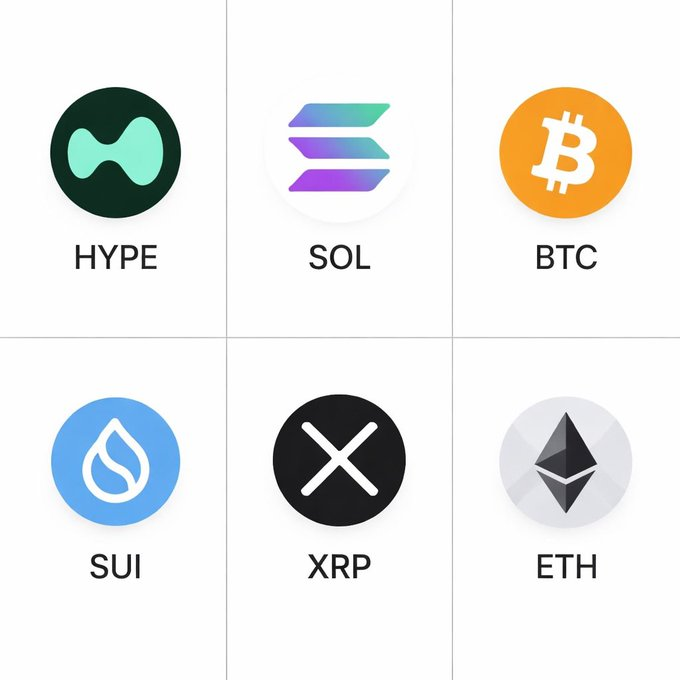 The image shows six different logos for various cryptocurrencies, including Bitcoin, Ripple, Sol, and others. The logos are arranged in a square format with each logo occupying its own space within the frame. The text "You have 1 million to invest Which one are you buying?" is displayed at the bottom of the image, likely providing information about the available investment options for these cryptocurrencies.