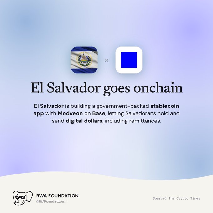 An announcement graphic titled 'El Salvador goes onchain' stating that El Salvador is building a government-backed stablecoin app with Modveon on Base, shared by RWA Foundation and citing The Crypto Times.