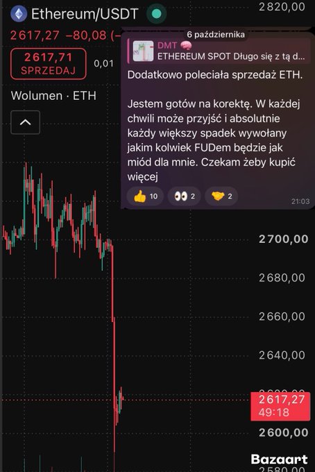 An Ethereum/USDT trading chart showing the price at 2617.27 USDT with a notification message in Polish asking about additional ETH selling from user DMT. The message indicates readiness to buy more at lower prices.