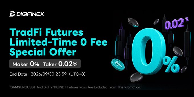 A promotional banner for 'DIGIFINEX' advertising a 'TradFi Futures Limited-Time 0 Fee Special Offer' with 'Maker 0% Taker 0.02%', featuring a large teal '0%' graphic, candlestick charts, and an end date of '2026/09/30 23:59 (UTC+8)'.