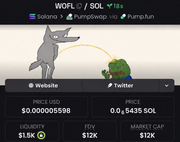 A crypto trading interface shows the WOFL/SOL token pair on Solana via PumpSwap and Pump.fun, with a meme image of a wolf urinating on Pepe the Frog; the token is 18 seconds old with a price of $0.000005598 USD and 0.0005435 SOL, $1.5K liquidity, and $12K FDV/market cap.