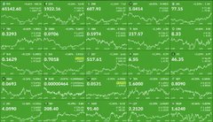 A green financial dashboard displays multiple market tickers and charts, including SPY, QQQ, BTC, DIA, IWM, USO, GLD, SLV, and UNG, with values such as 61944.40, 592.79, 113.49, and 0.9844. The image visually reinforces the post's warning about an upcoming volatile trading week, with the "Emergency FOMC" label and "CPI" chart highlighting two of the five key macro catalysts threatening to shake equities, bonds, and crypto.