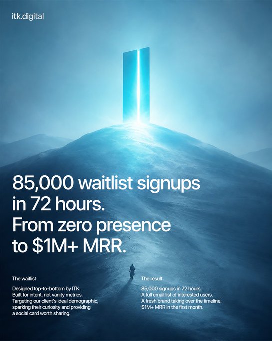 An itk.digital case study graphic with the headline '85,000 waitlist signups in 72 hours. From zero presence to $1M+ MRR.' featuring a glowing portal-like image.