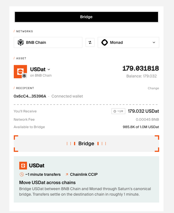 A bridge interface shows a transfer of 179.032 USDat from BNB Chain to Monad, with a ~1 minute transfer time via Chainlink CCIP and a network fee of 0.00045 BNB. This relates to the post by highlighting Saturn's USDat bridging functionality on Monad, where holding YT-USDat offers the highest points multiplier (38x) compared to other chains before Season 1 ends on August 8th.
