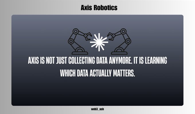 A graphic for 'Axis Robotics' states: 'Axis is not just collecting data anymore. It is learning which data actually matters,' with a web3 ash footer.
