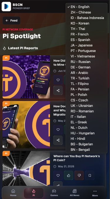 The image shows the BSCN Pioneer Brief app's "Pi Spotlight" feed with a language selection menu displaying 26 supported languages (from EN-English to BN-Bengali), illustrating the multi-language accessibility feature highlighted in the post about $PI news now being available in 26 languages on the Pi Network browser app.
