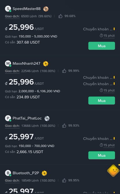 A mobile app screenshot in Vietnamese showing cryptocurrency listings on an exchange, including sellers SpeedMaster88 (25,996 USDT), MaxxNhanh247 (25,996 USDT), and PhatTai_PhatLoc (25,997 USDT).