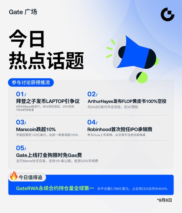 A Gate 广场 (Gate Square) “今日热点话题” (Today’s Hot Topics) graphic dated September 8 highlights discussions about LAPTOP, an FLOP airdrop, Marscoin, Robinhood’s IPO, and Gate’s zero-gas promotion.