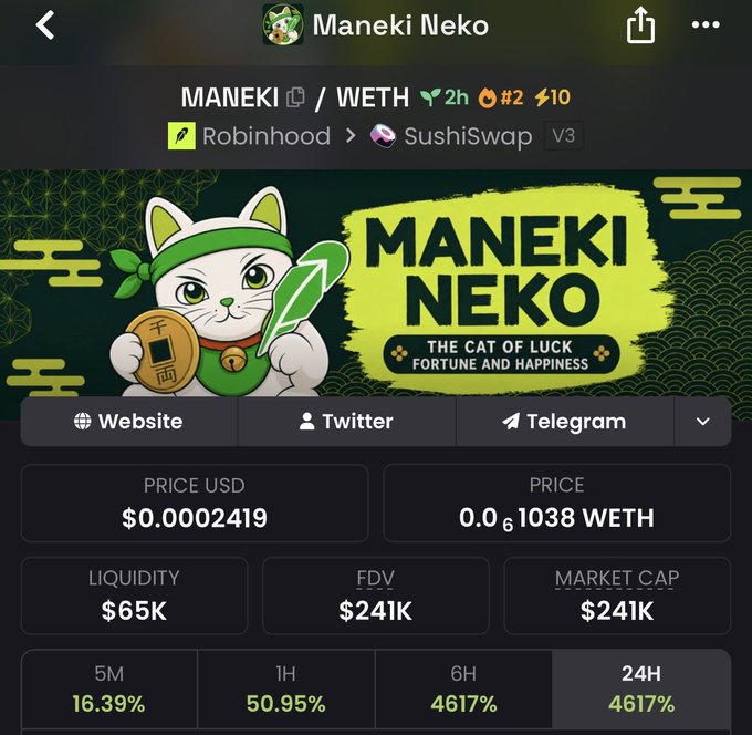 A crypto token page for 'MANEKI NEKO' (MANEKI/WETH) with the tagline 'THE CAT OF LUCK FORTUNE AND HAPPINESS', showing a price of $0.0002419 and a 4617% gain over 24 hours.