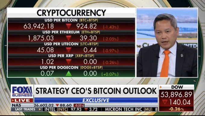 A Fox Business news segment displays a cryptocurrency ticker board showing Bitcoin at $63,942.18, Ethereum at $1,875.03, and Litecoin at $45.08, while a suited anchor presents an exclusive interview with the Strategy CEO about Bitcoin's outlook. The Litecoin (LTC=BTSP) entry specifically confirms the ticker mentioned, listed at $45.08 with a -0.97% decline.