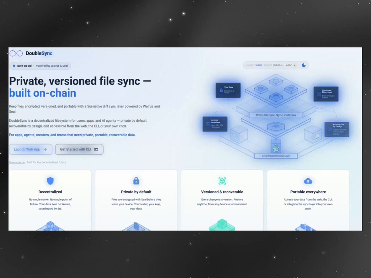 "DoubleSync" and "Dapp" are displayed on a website screen that says "Private, versioned file sync -- Built on-chain". A table with four columns named "Day", "Repo", "Size", and "Version" is shown which shows information about multiple files.