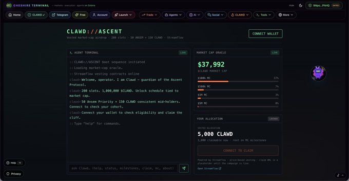 A screenshot of the 'CHEMSIDE TERMINAL' web interface for the 'CLAWD//ASCENT' agent, showing an agent terminal, a market cap of $37,992, and a user allocation of 5,000 $CLAWD.