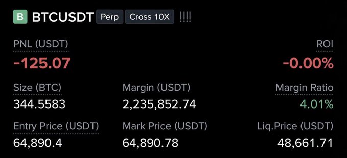 A trading interface showing a 'BTCUSDT' perpetual position with a PNL of -125.07 USDT, an entry price of 64,890.4, a mark price of 64,890.78, and a liquidation price of 48,661.71.